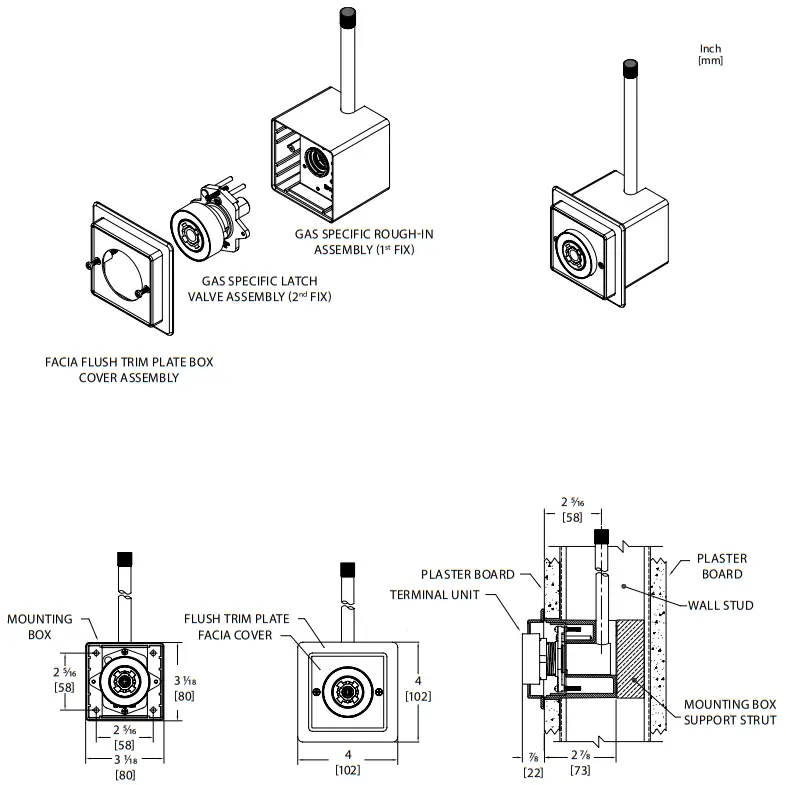 Amico Medical Gas Outlet British Standard Compatible - Flush Mounted Terminal Unit