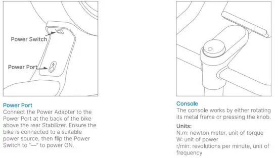 FIG 14 FUNCTIONS.JPG