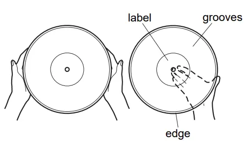 SYLVANIA SRC894 Bluetooth Retro Turntable with Stand-fig-12