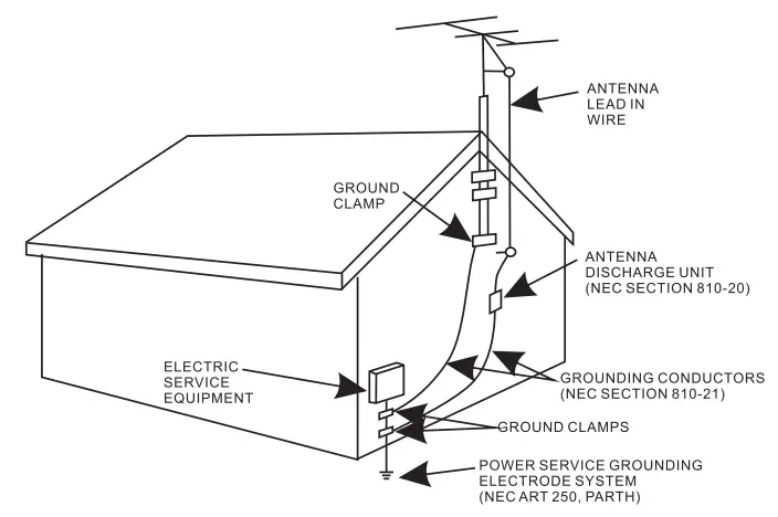 SYLVANIA SRC894 Bluetooth Retro Turntable with Stand-fig-3