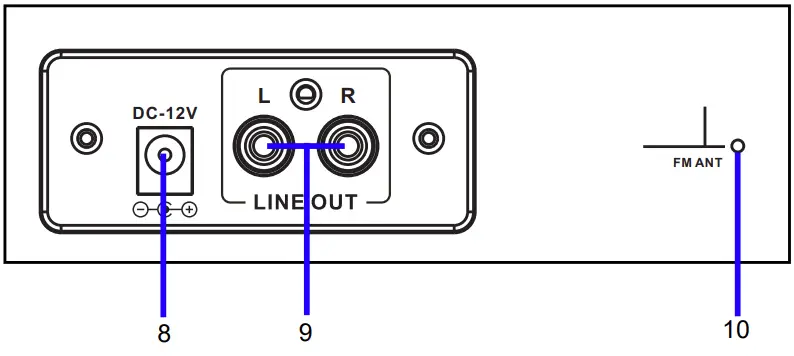 SYLVANIA SRC894 Bluetooth Retro Turntable with Stand-fig-6