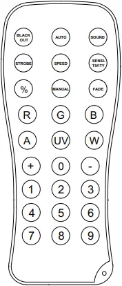CHAUVET DJ Cosmos HP - Remote control