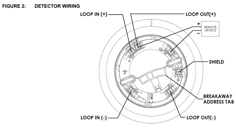 Mircom-Group-MIX-4010-Photo-Electric-Smoke-Detector-FIG-2