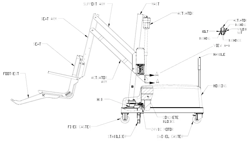 S-R-Smith-PAL2-Hi-Lo-Portable-Aquatic-ADA-Compliant-Pool-Lift-fig 2