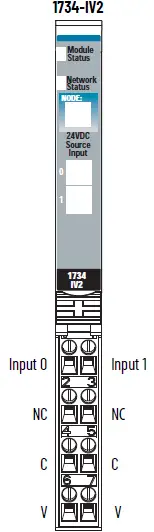 Allen-Bradley- 1734-IV2 -POINT- I-O- Source -Input -Modules -05
