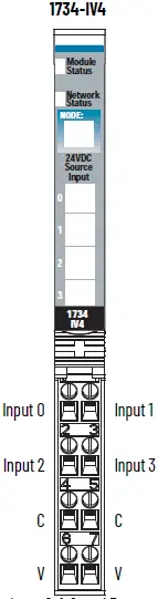 Allen-Bradley- 1734-IV2 -POINT- I-O- Source -Input -Modules -06