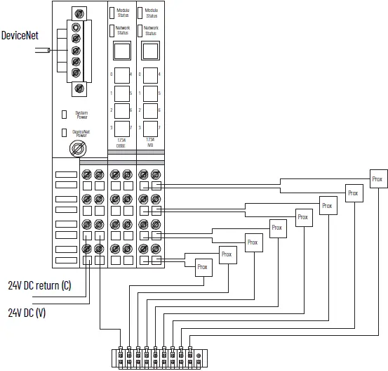 Allen-Bradley- 1734-IV2 -POINT- I-O- Source -Input -Modules -11