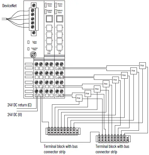 Allen-Bradley- 1734-IV2 -POINT- I-O- Source -Input -Modules -12