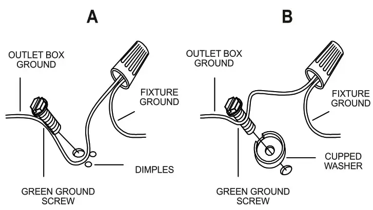 lowes A04970C5 5-Light Polished LED Dry Chandelier - Connect