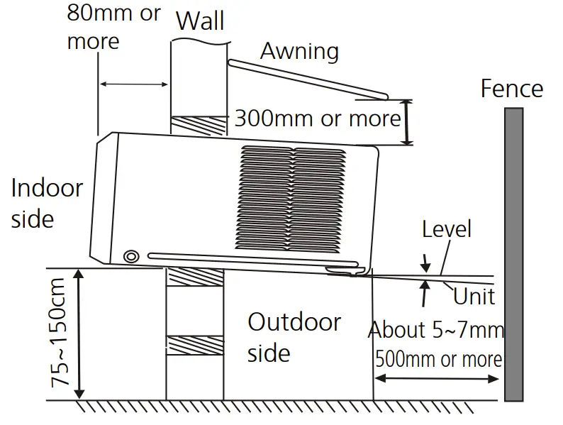 Installation Instruction