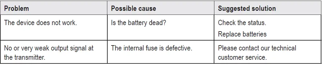 VOLTCRAFT-LSG-10-SE-Cable-Detector-31