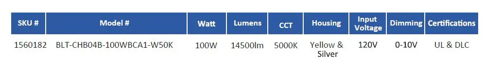 NOTHING BUT LEDS BLT-CHB04B-100WBCA1-W50K LED Portable Light Instruction Manual-fig-1