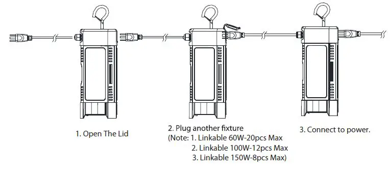 NOTHING BUT LEDS BLT-CHB04B-100WBCA1-W50K LED Portable Light Instruction Manual-fig-7