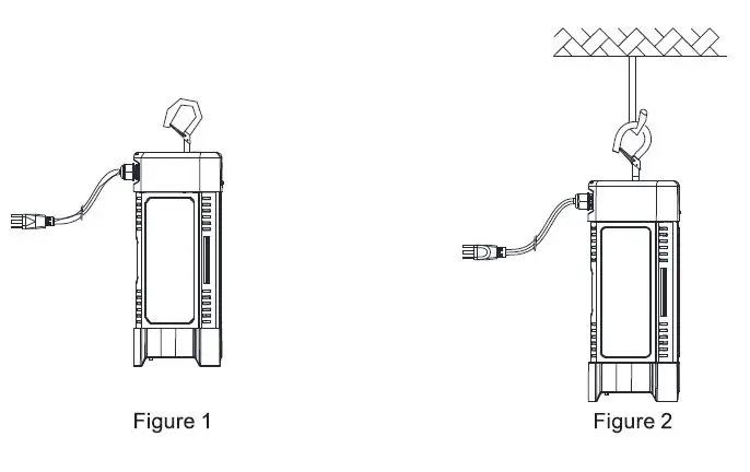 NOTHING BUT LEDS BLT-CHB04B-100WBCA1-W50K LED Portable Light Instruction Manual-fig-8