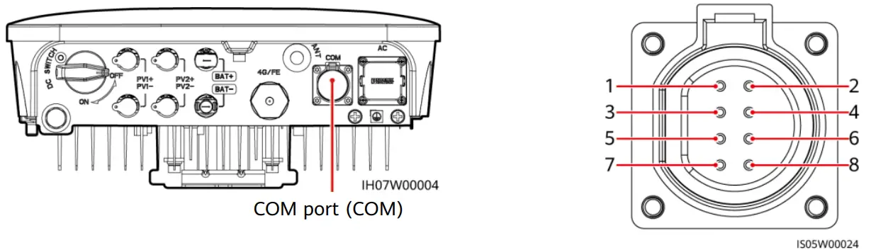 Installation Instruction
