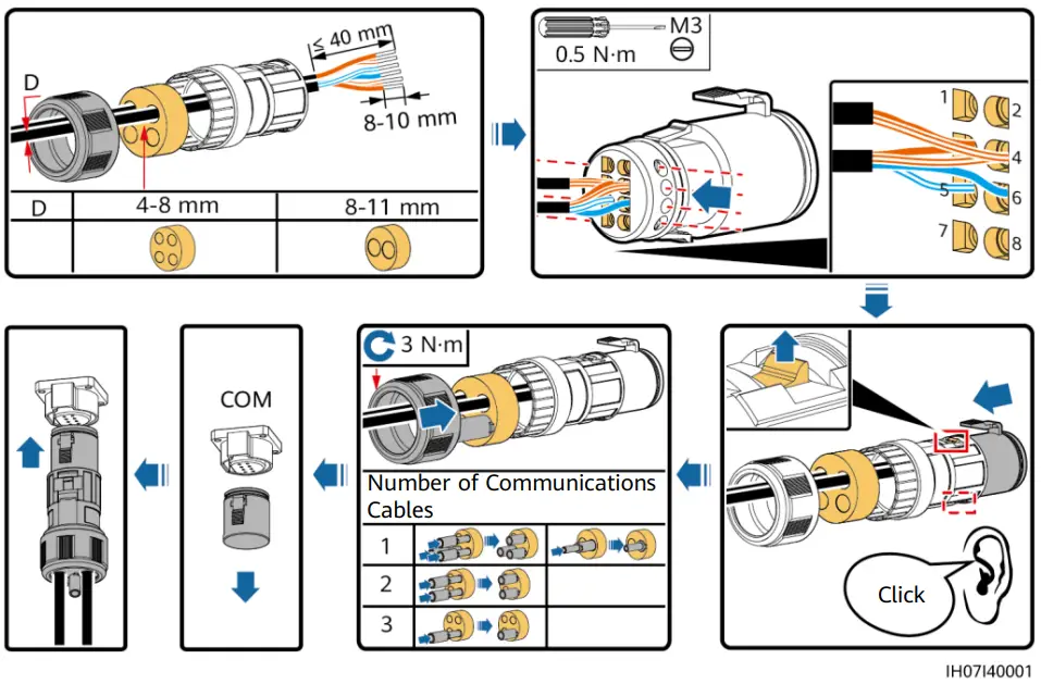 Connecting Signal Cables