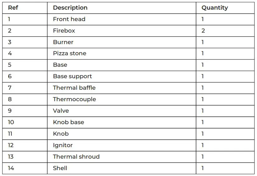MasterPRO BGMP-9169-BK-ES Pizza Oven Instruction Manual - PART LIST