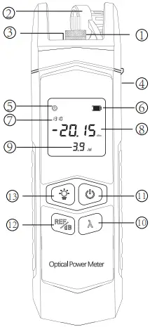 KOMSHINE KPM-11M Optical Power Meter A1