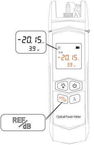 KOMSHINE KPM-11M Optical Power Meter A3