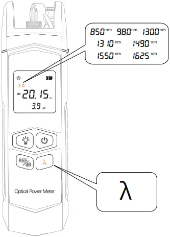 KOMSHINE KPM-11M Optical Power Meter A4