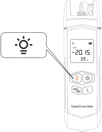 KOMSHINE KPM-11M Optical Power Meter A5