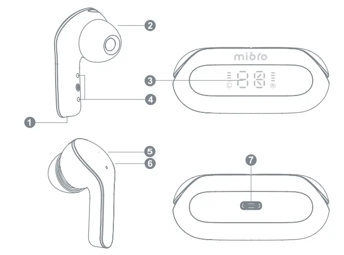 Mibro Earbuds 3 - fig 1