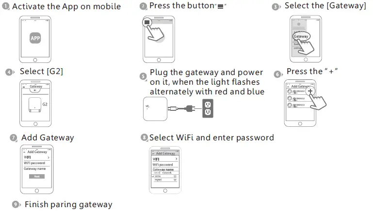 Goki 2AV3PPRO1 Smart Digital Lock Pro User Manual-fig-26