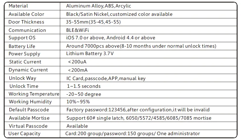 Goki 2AV3PPRO1 Smart Digital Lock Pro User Manual-fig-5
