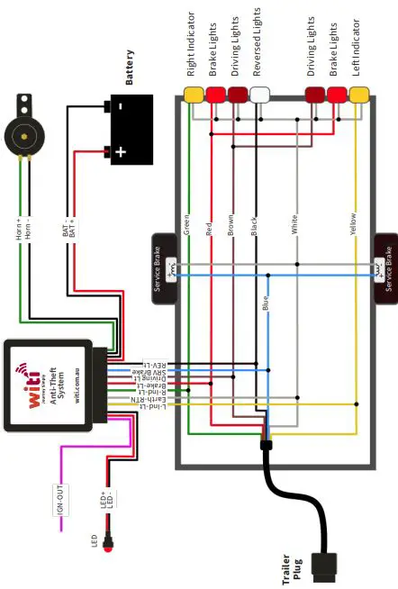 witi Anti-Theft System-FIG5