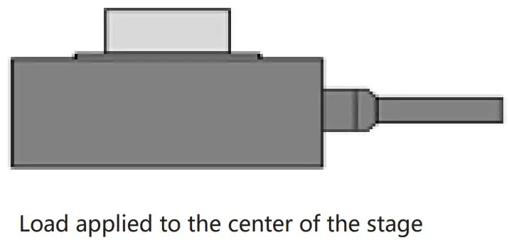 COREMORROW XD304 B1 Piezo Fast Steering Mirror - Load