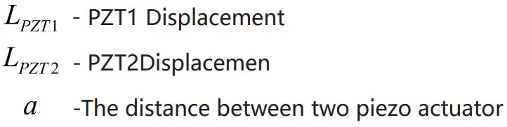 COREMORROW XD304 B1 Piezo Fast Steering Mirror - angle2