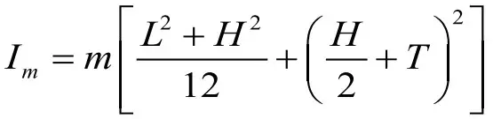 COREMORROW XD304 B1 Piezo Fast Steering Mirror - rectangular