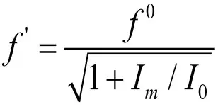 COREMORROW XD304 B1 Piezo Fast Steering Mirror - rectangular1