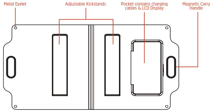Energizer Sunpack 80W Portable Solar Panel - Product layout