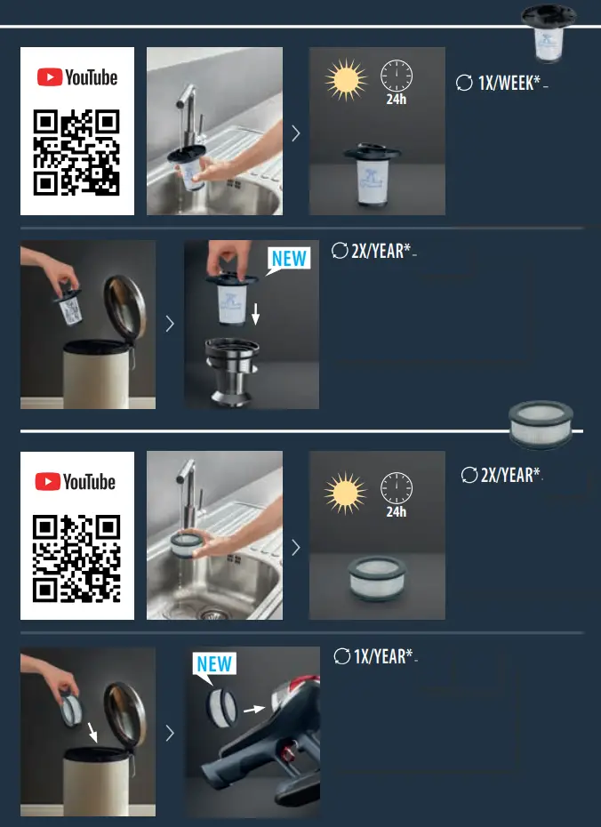 Rowenta RH99F1WO X-Force Flex 15.60 Animal Kit - parts 12