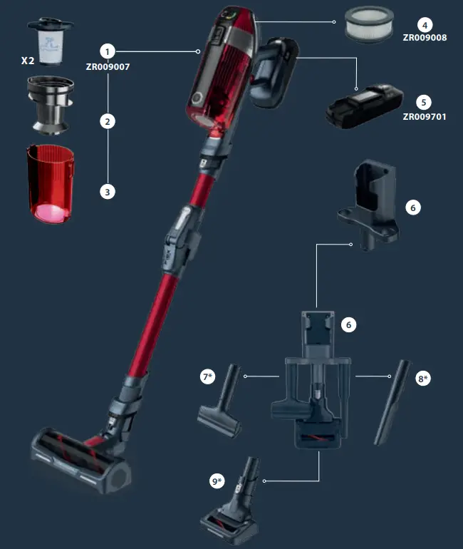 Rowenta RH99F1WO X-Force Flex 15.60 Animal Kit - parts