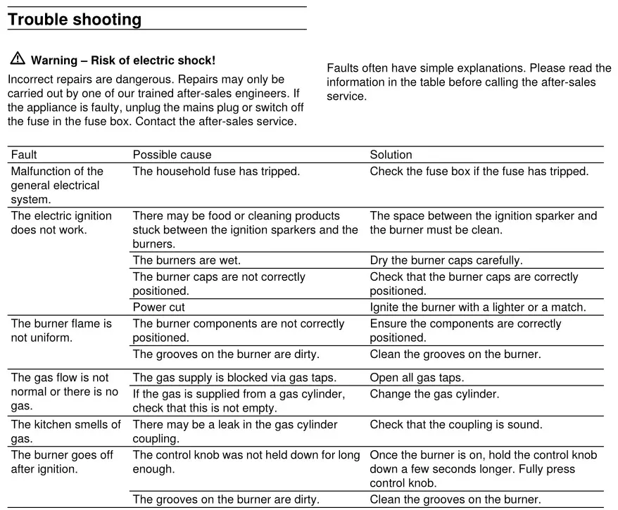GAGGENAU VG 231 220 CN Gas Hob Instruction Manual 12