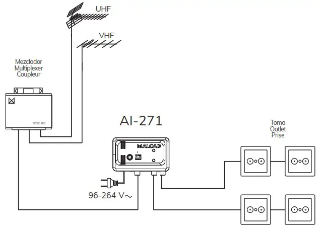 ALCAD 904 Indoor Multibaind Amplifiers - INDIVIDUAL INSTALLATION
