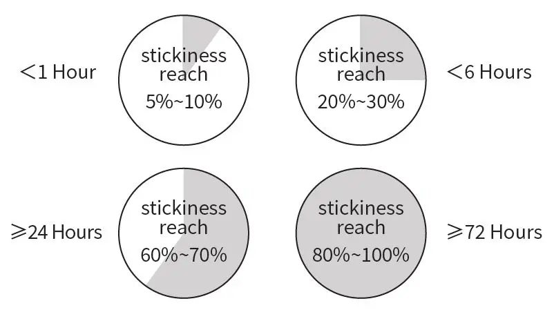 VANMASS-CTEZ11-Dashboard-Phone-Holder-Stand-fig-4