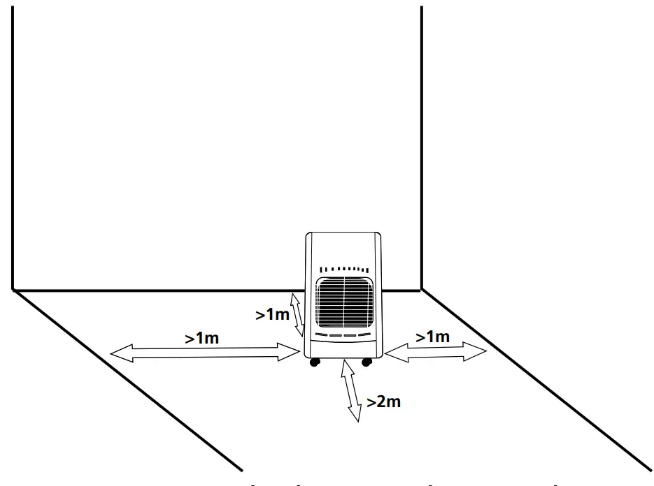 Qlima GH 3042 R Gas Room Heater - symbol 2