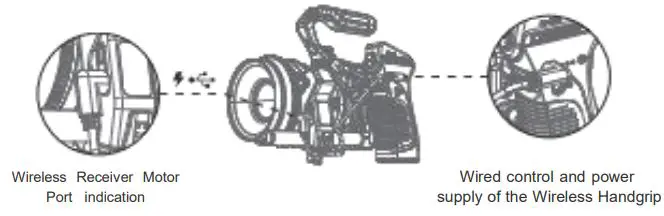 SmallRig-3781-MagicFIZ-Wireless-Follow-Focus-13