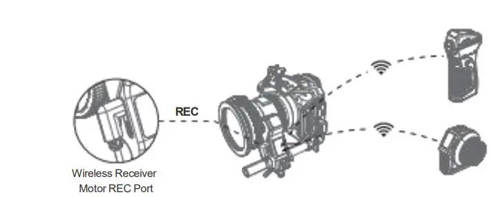 SmallRig-3781-MagicFIZ-Wireless-Follow-Focus-15