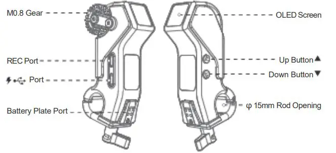 SmallRig-3781-MagicFIZ-Wireless-Follow-Focus-4