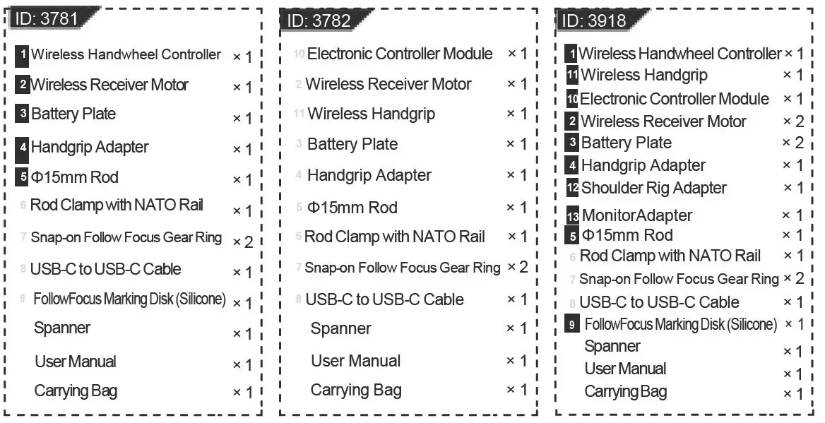 SmallRig-3781-MagicFIZ-Wireless-Follow-Focus-44