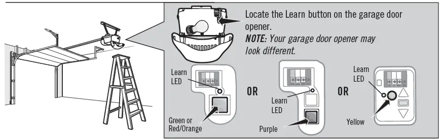 Craftsman Garage Door Opener Keypad CMXZDCG440 fig-1