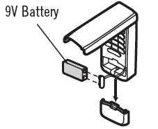Craftsman Garage Door Opener Keypad CMXZDCG440 fig-11
