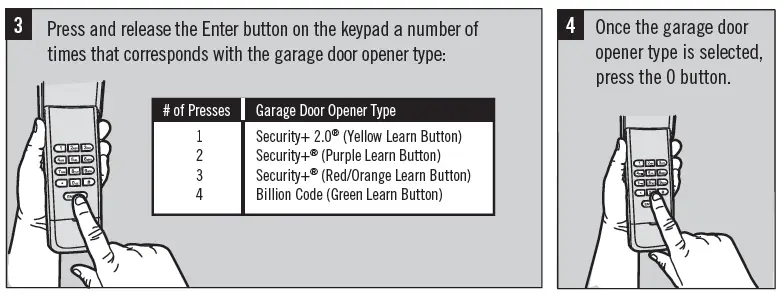 Craftsman Garage Door Opener Keypad CMXZDCG440 fig-3