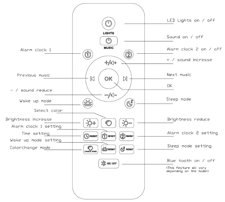 Shenzhen Haiyoumeng Technology Co Ltd HYO008 Egg Alarm Clock Night Light - Remote