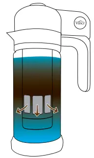 Vinci Housewares Express Cold Brew Electric Coffee Maker - Hot Water3