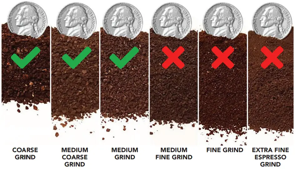 Vinci Housewares Express Cold Brew Electric Coffee Maker - SIDE VIEW5